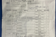 武威市深圳入职体检有问题咨询，深圳入户体检问题咨询
