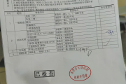武威市华为入职体检检查那些项目